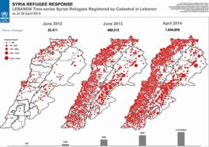 Số tỵ nạn Syria tại Lebanon cập nhật đến 4-2014. Con số này hiện nay chỉ có tăng và ở mức 1.5 triệu. Bản đồ của Cao ủy Tỵ nạn LHQ, lấy từ đây